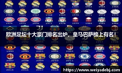 欧洲足坛十大豪门排名出炉，皇马巴萨榜上有名！