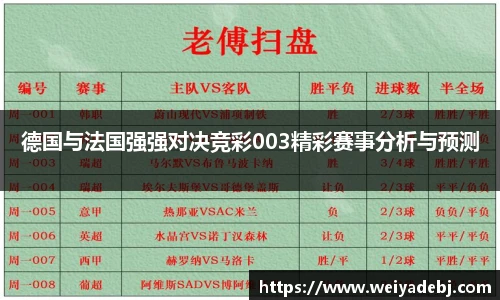德国与法国强强对决竞彩003精彩赛事分析与预测